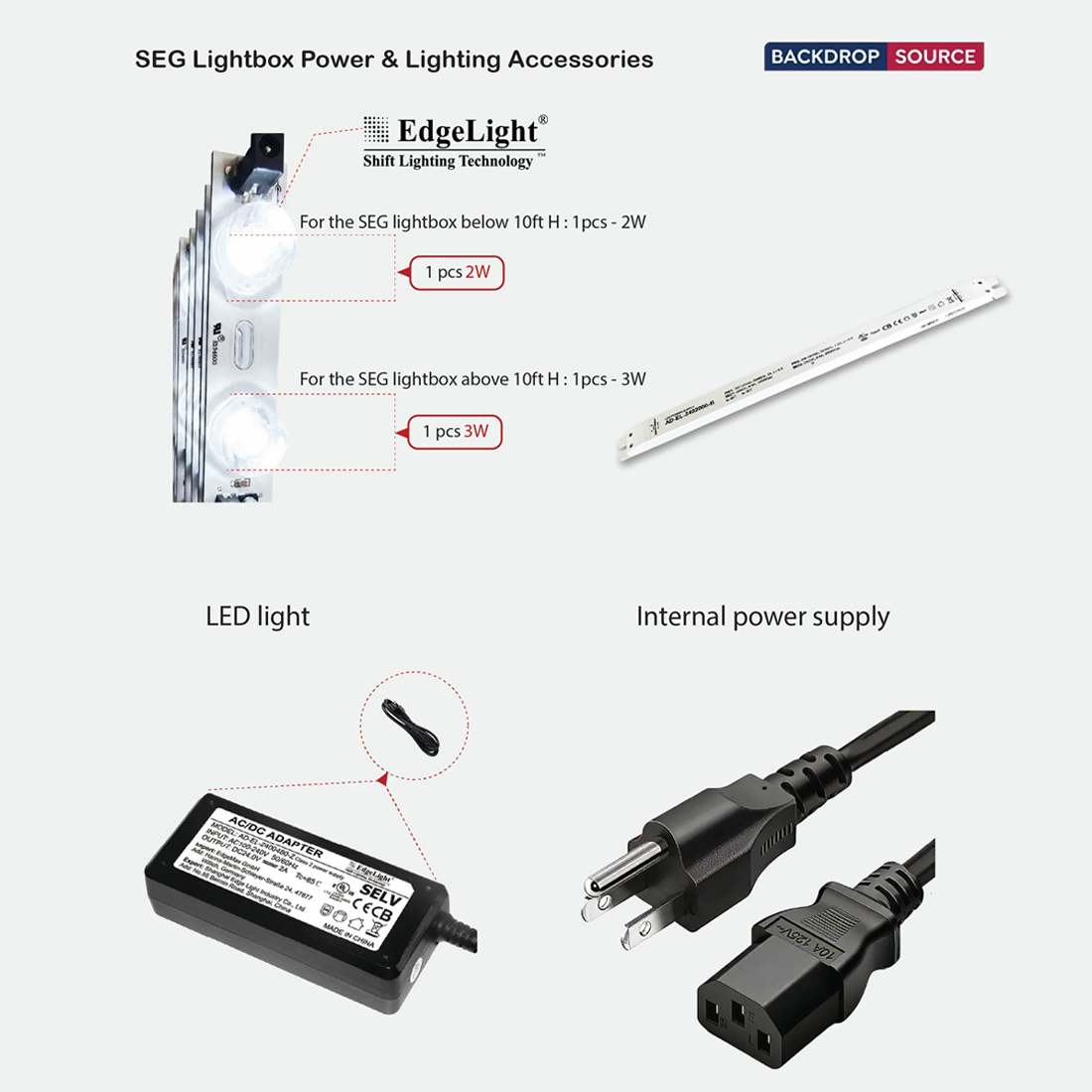 6m Backlit SEG Booth Kit with L-Arch, Sidewall & Counter